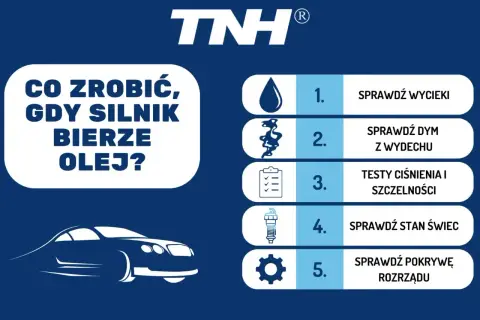 Co zrobić, gdy silnik bierze olej? Sprawdź wycieki, dym z wydechu, ciśnienie, świece i pokrywę rozrządu.