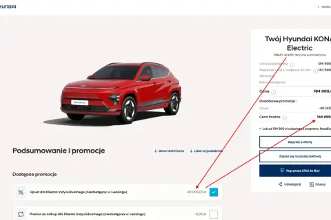 Czerwony Hyundai KONA Electric z rabatem 40 000 zł. Cena finalna 144 899,99 zł.