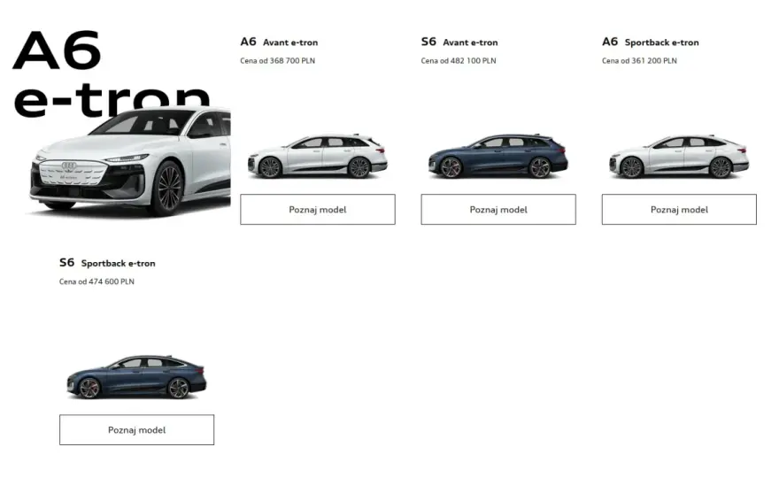 Audi A6 e-tron - ceny, zasięg i ładowanie bez teorii
